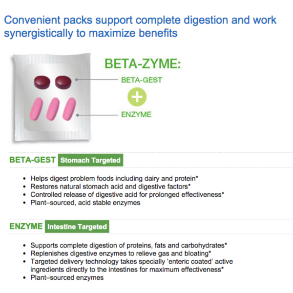 Beta-Zyme no GMOs 30 packets #3522