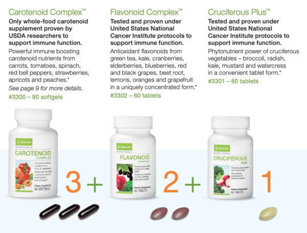 PhytoDefense Immune Packs #3309-1563